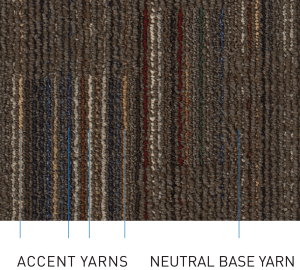 Demonstrates accent yarns versus neutral base yarns
